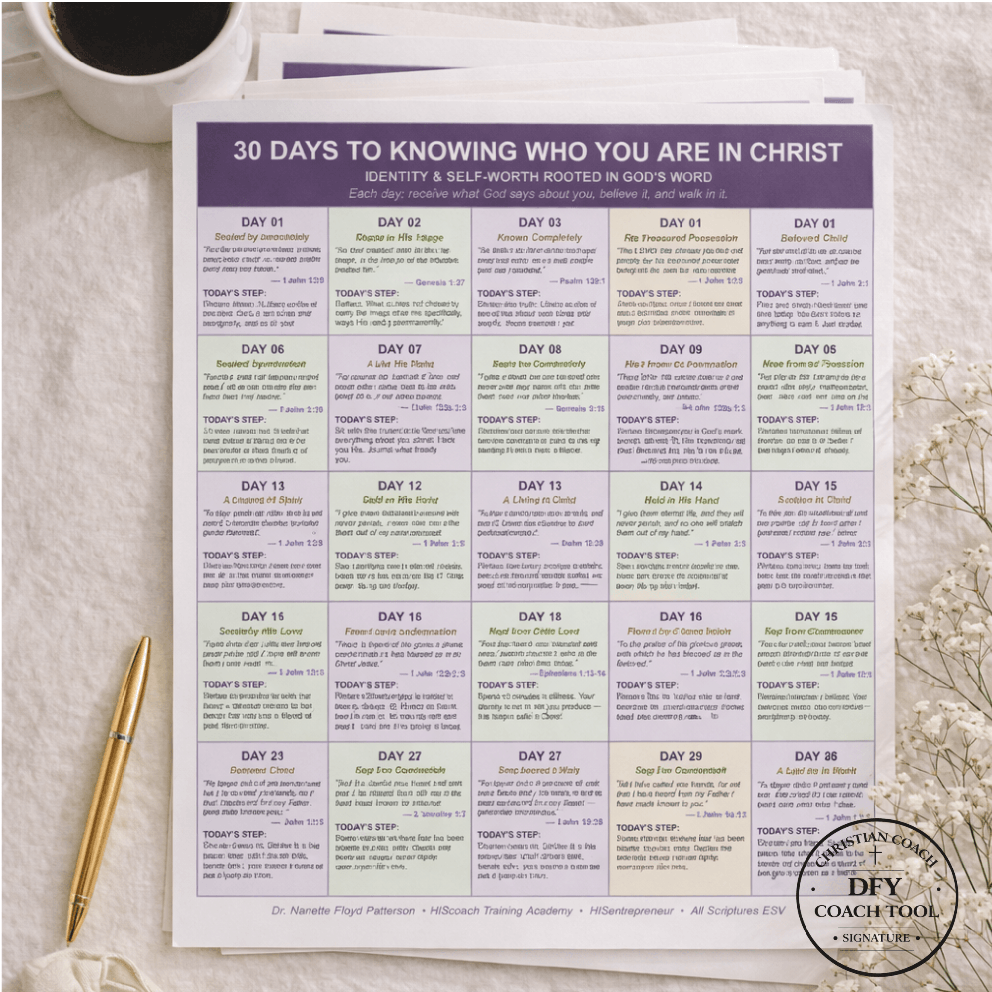 What Kind of Tired Are You? Christian coaching assessment for mental, emotional, physical, and spiritual exhaustion.